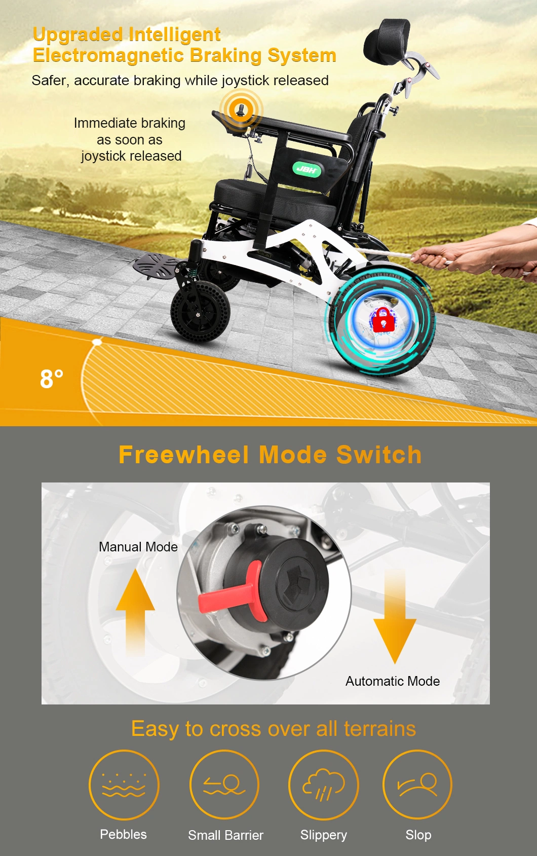 Aluminum Alloy Light Power Reclining Adjustable Control Electric Intelligent Wheel Chair